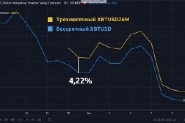 Кракен маркетплейс почему не закроют